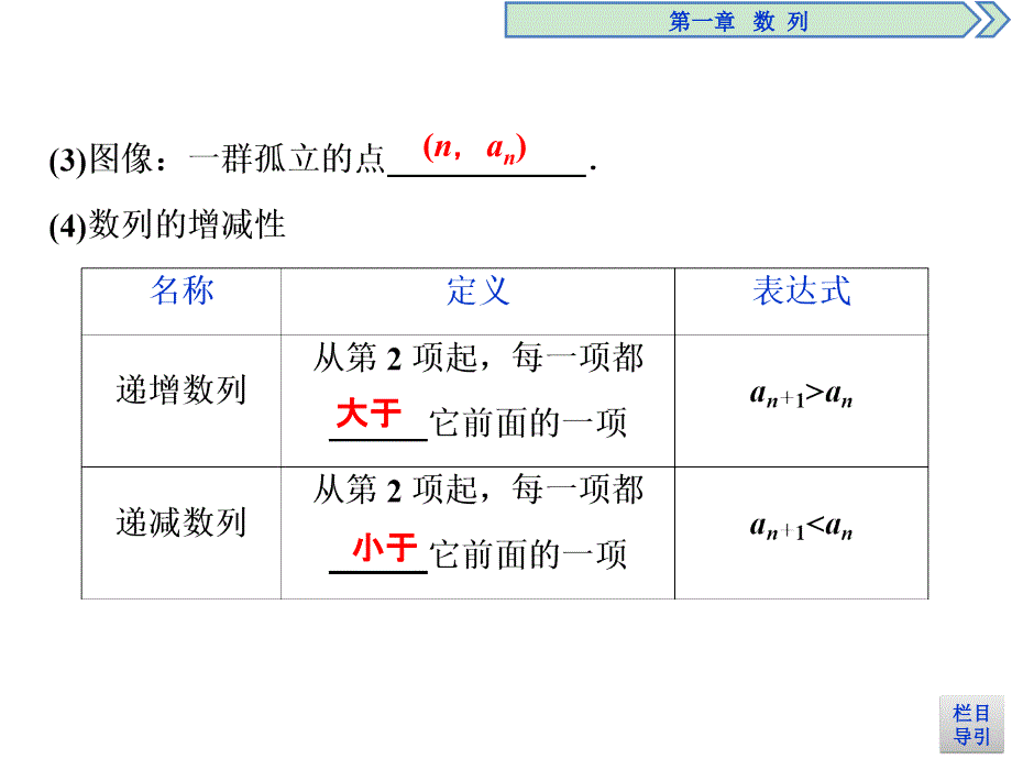 数列的函数特性课件_第3页