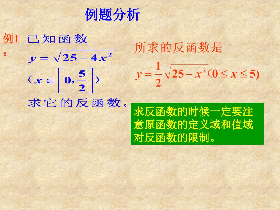 高一数学反函数 人教_第3页