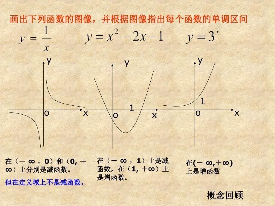 福建省长泰一中高中数学 3.3.1《函数的单调性与导数》课件 新人教版A选修11_第5页