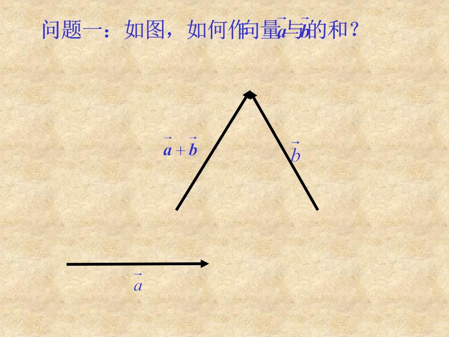 高一数学《向量加法》课件 苏教_第4页