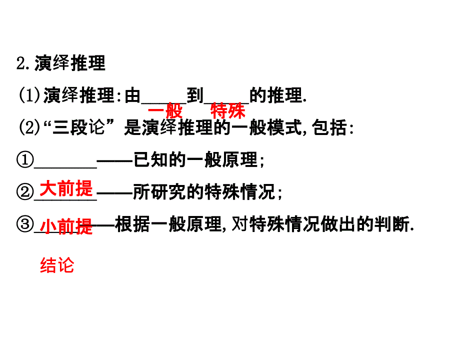 高中数学人教选修12模块复习课第二课推理与证明共50_第4页