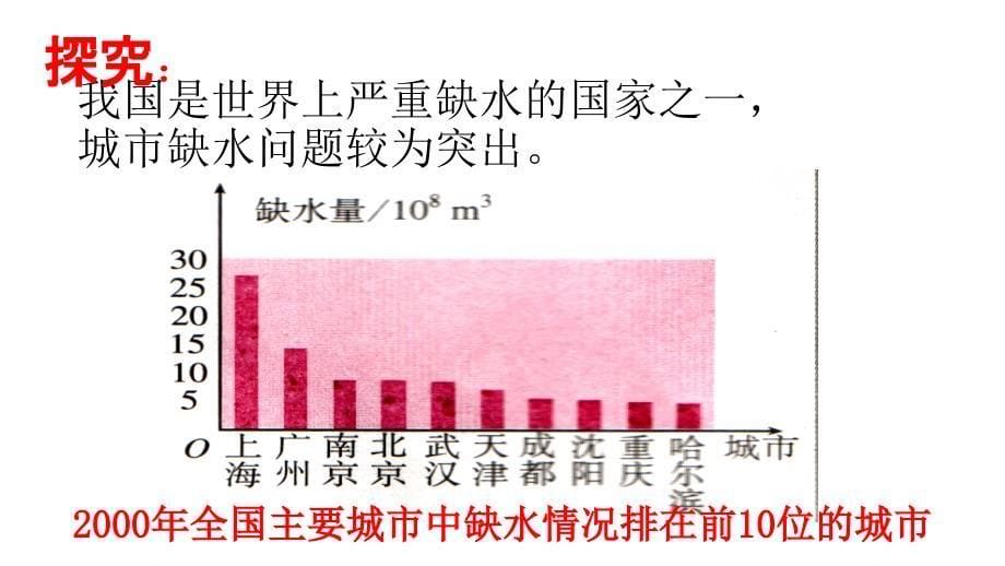 内蒙古元宝山区平煤高级中学高中数学人教必修三课件2.2.1用样本的频率分布估计总体分布共22_第5页