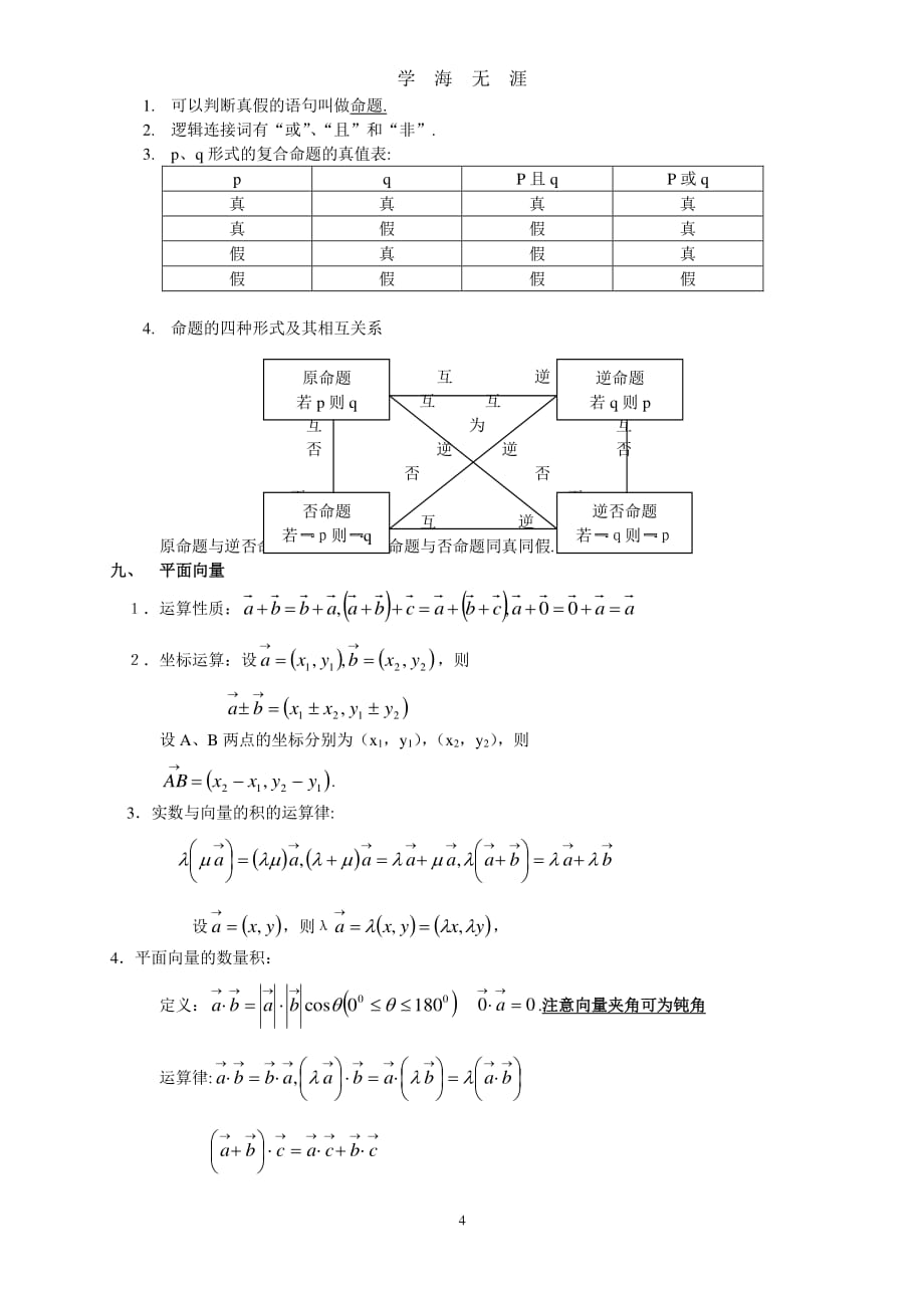 高考数学公式总结（2020年7月整理）.pdf_第4页