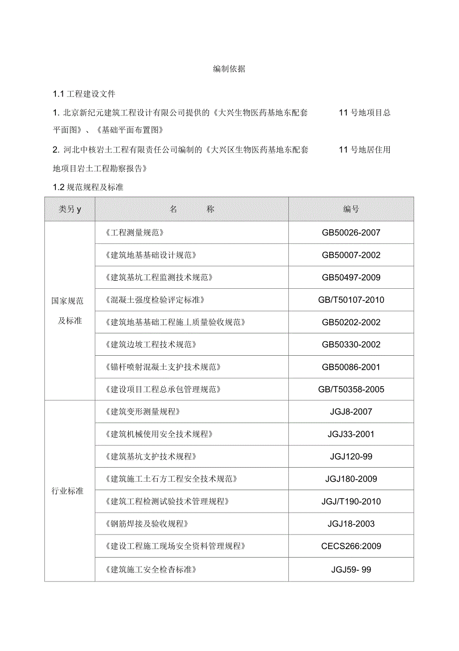 202X年土钉墙施工方案(边坡)_第4页