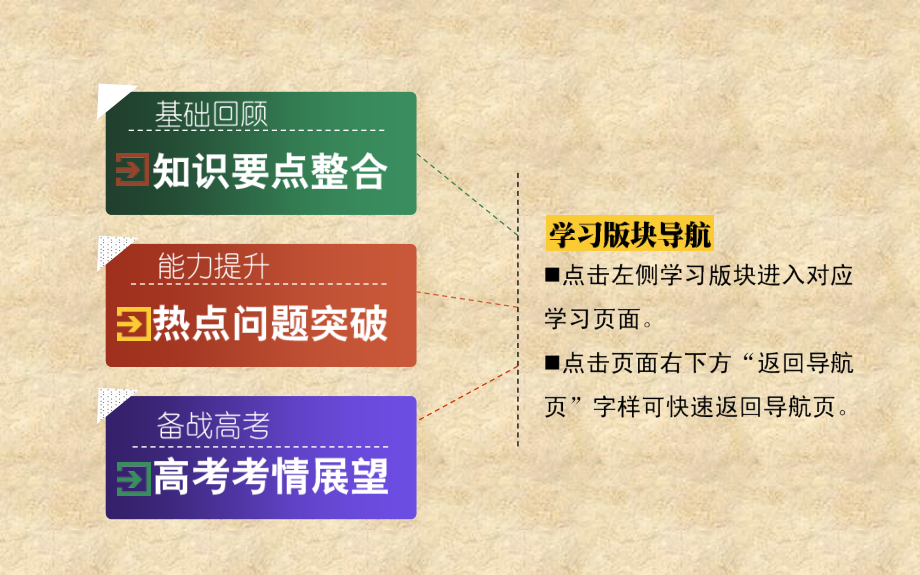 高三数学文二轮复习 2.2三角恒等变换 课件_第2页