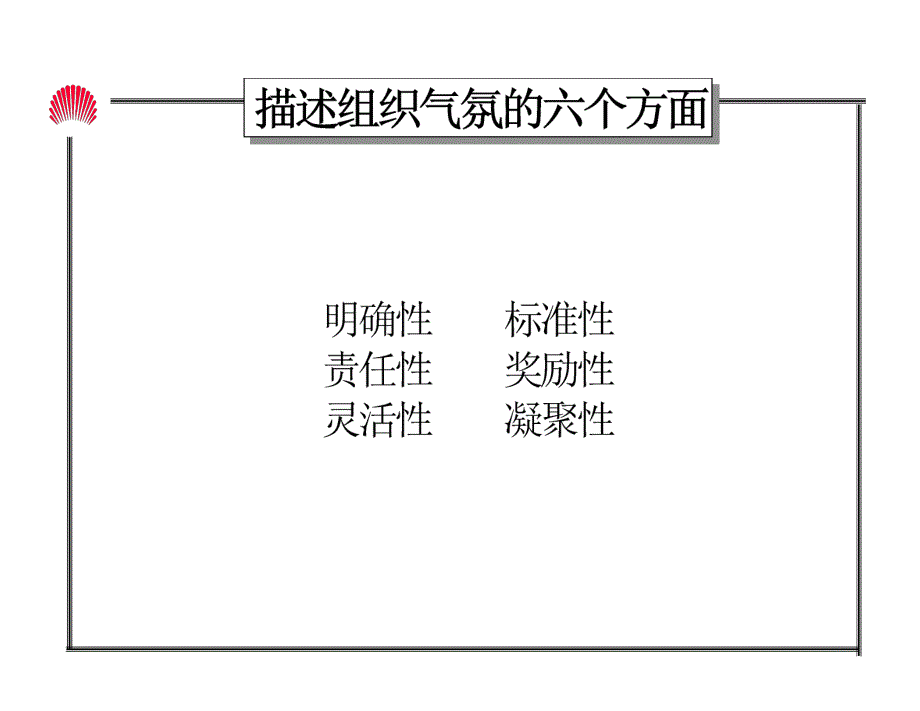 {企业组织设计}合益HayGroup组织气氛建设_第4页