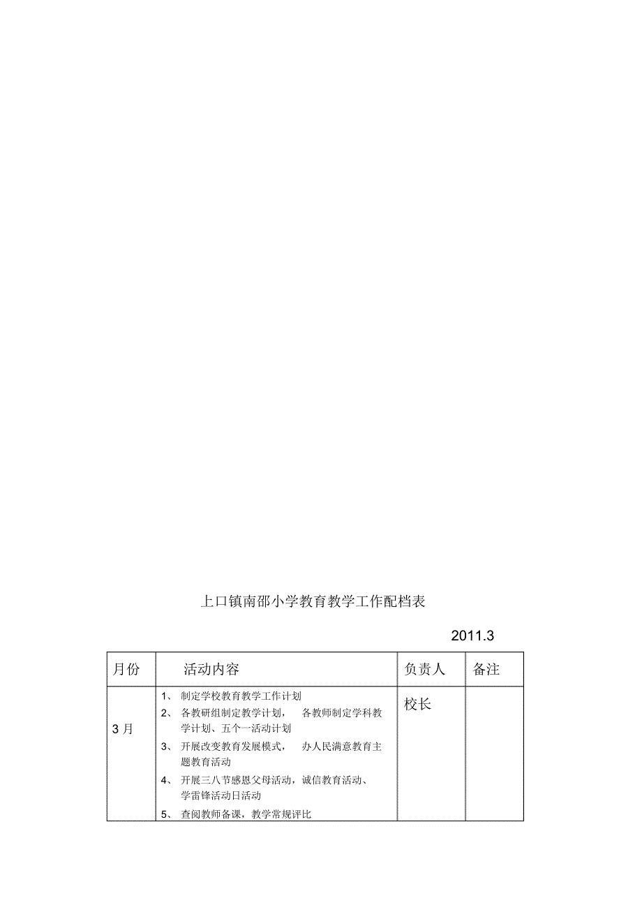 2011-2012第二学期普教工作实施方案.pdf_第3页