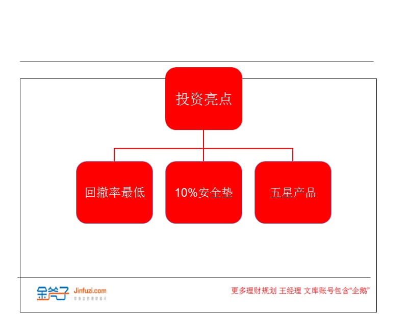 康成亨-把握确定性投资机会201308宏源证券培训讲学_第3页