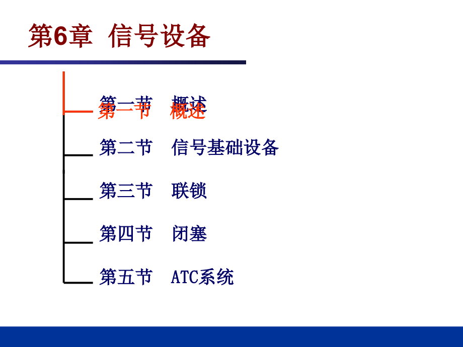 {通信公司管理}城市轨道交通信号设备培训讲义_第3页