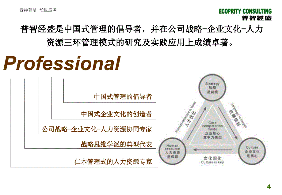 {企业文化}企业文化培训中国企业文化理念提炼与实施的流程及办法_第4页