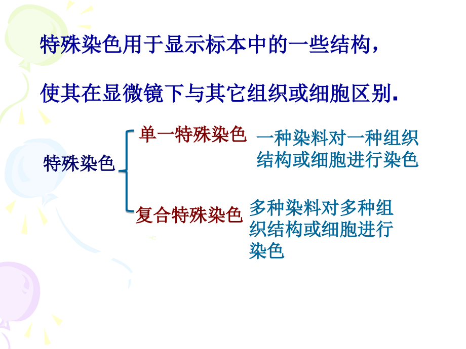 {企业组织设计}组织学技术特殊染色_第2页