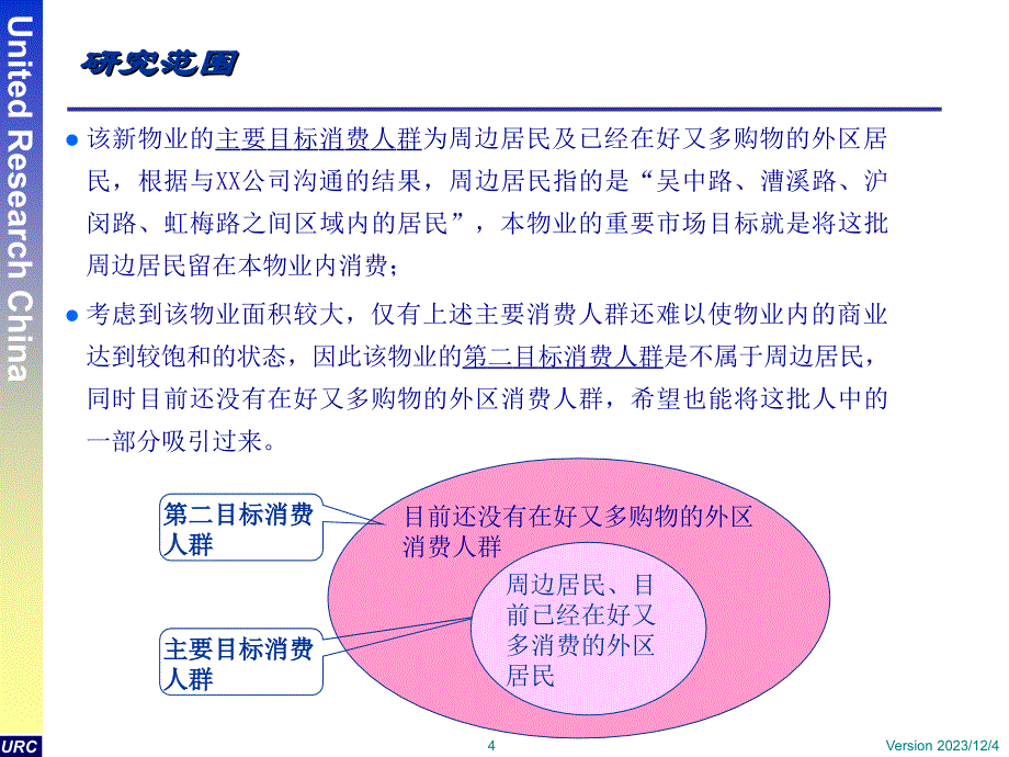 {物业公司管理}某物业项目定位分析报告_第4页