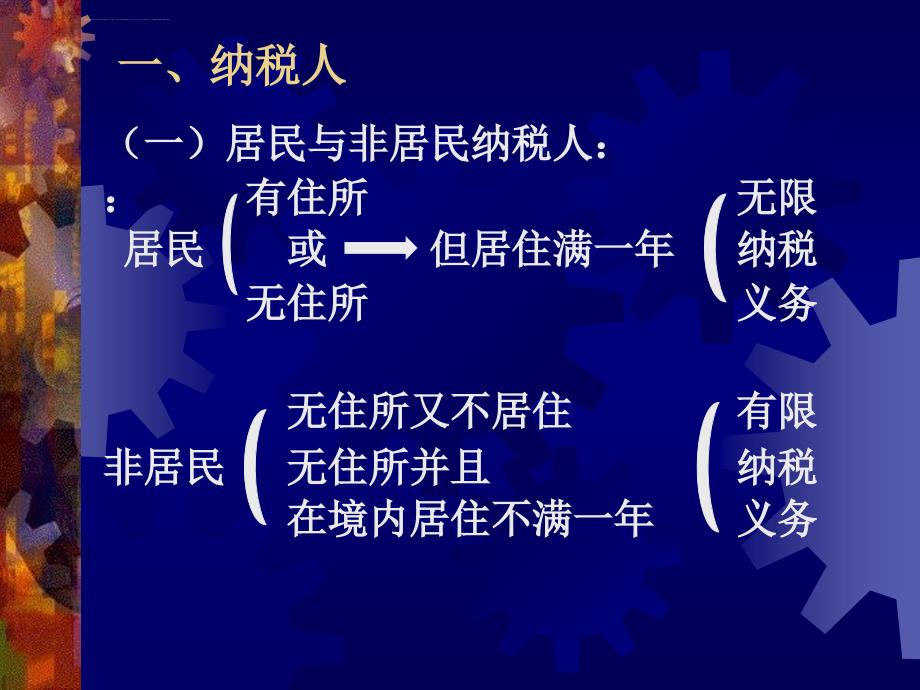 第三部分所得税法个人所得税法课件_第2页