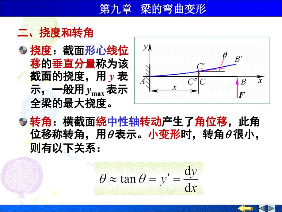 第九章梁的弯曲变形课件_第2页