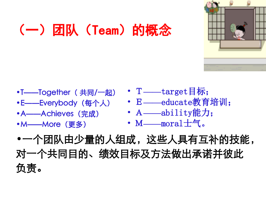 {企业团队建设}团队沟通与冲突管理课件_第3页