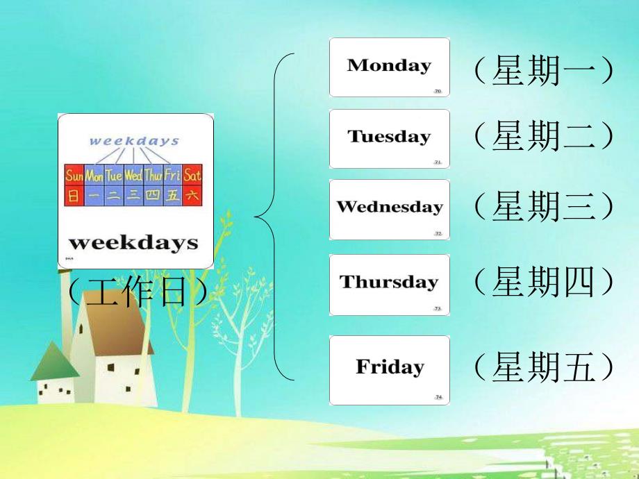 Unit 6 My Week Lesson 2 课件3.ppt_第3页