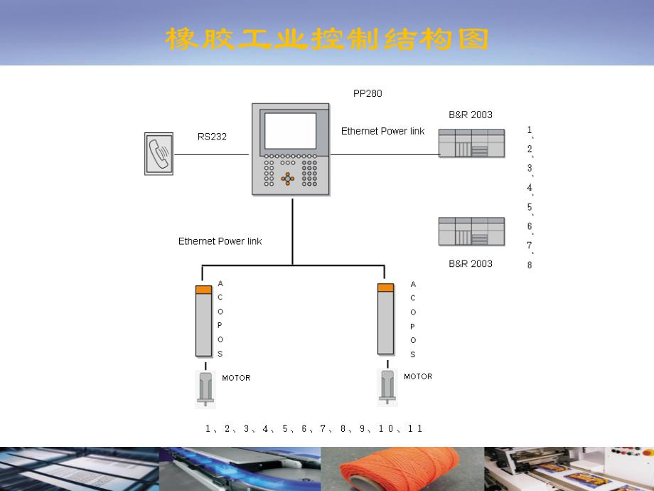 {医疗药品管理}医药化妆品生产设备_第4页