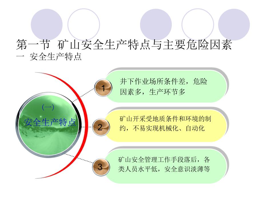 {冶金行业管理}矿山企业班组某汽车全讲义_第4页