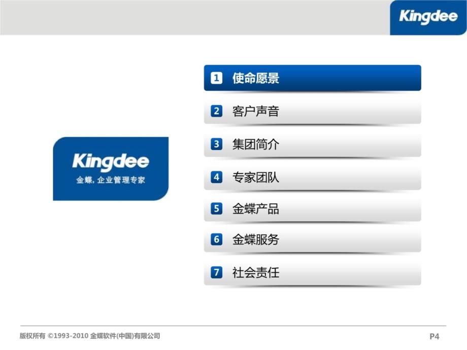 金蝶集团介绍培训讲学_第4页