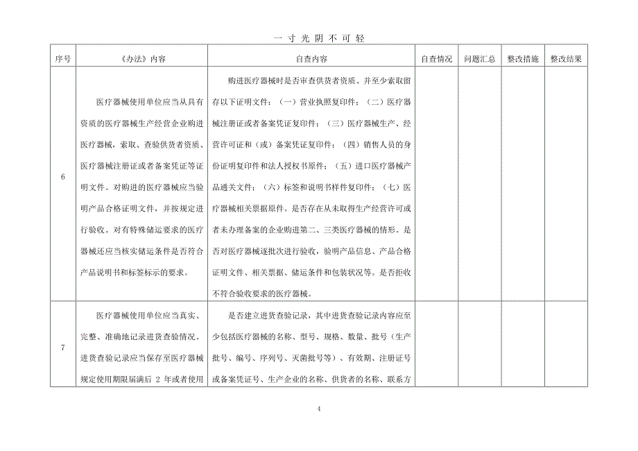 医疗器械质量管理自查表（2020年8月整理）.pdf_第4页