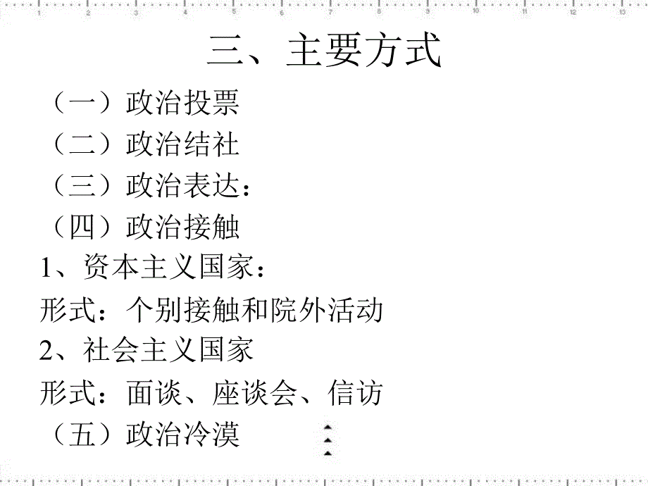 第七章政治参与与监督课件_第4页