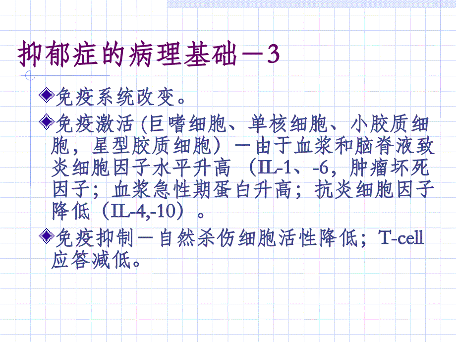 {医疗药品管理}喜普妙西酞普兰药理学的特点PPT371)_第4页