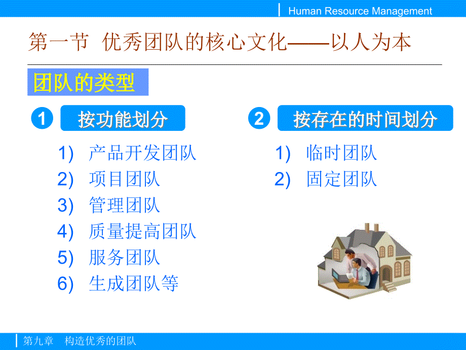 {企业团队建设}如何构造优秀的团队PPT39页3_第4页