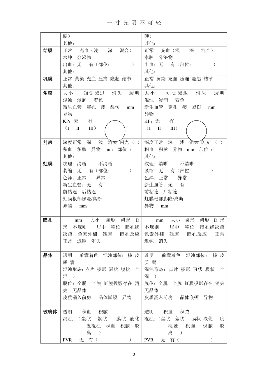 眼科病历模版（2020年8月整理）.pdf_第3页