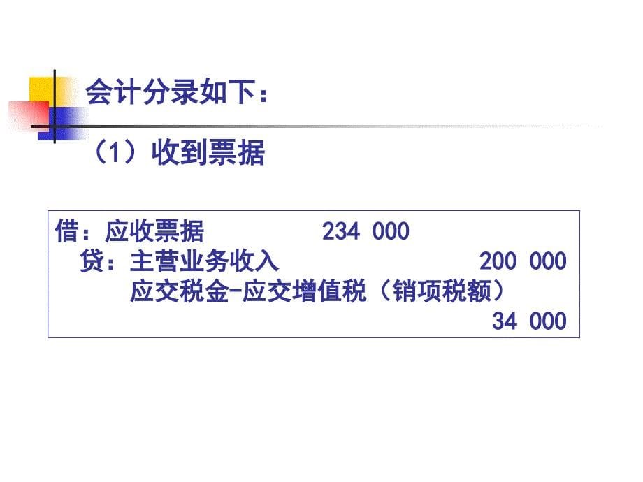 第三章应收和预付账款课件_第5页