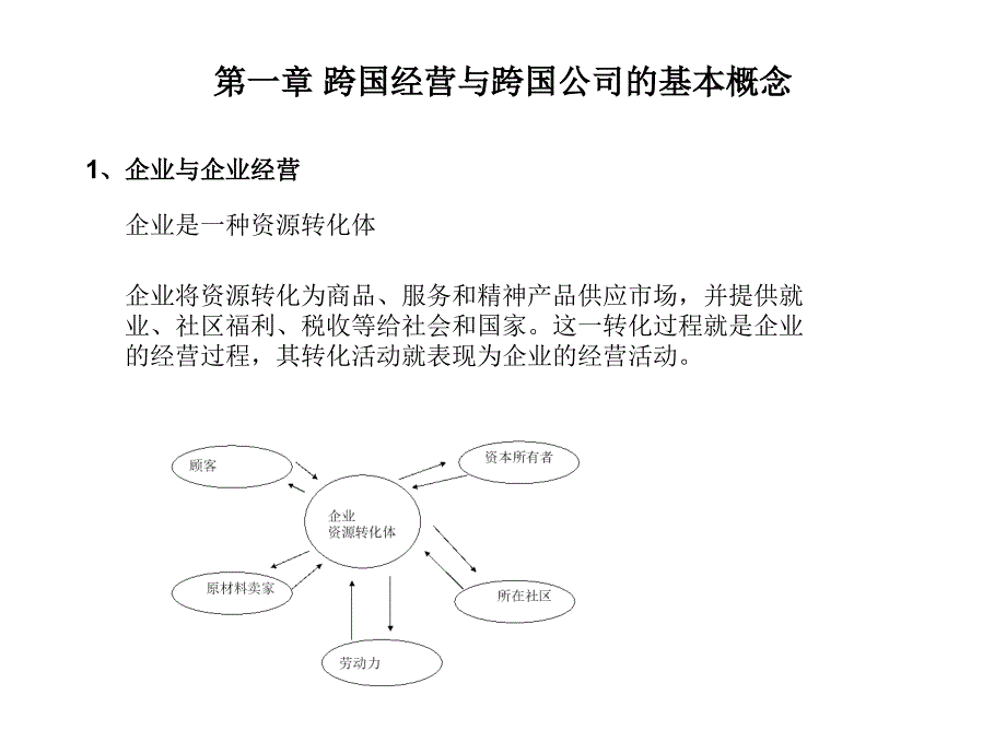 {企业经营管理}跨国经营与跨国公司的基本概念_第2页