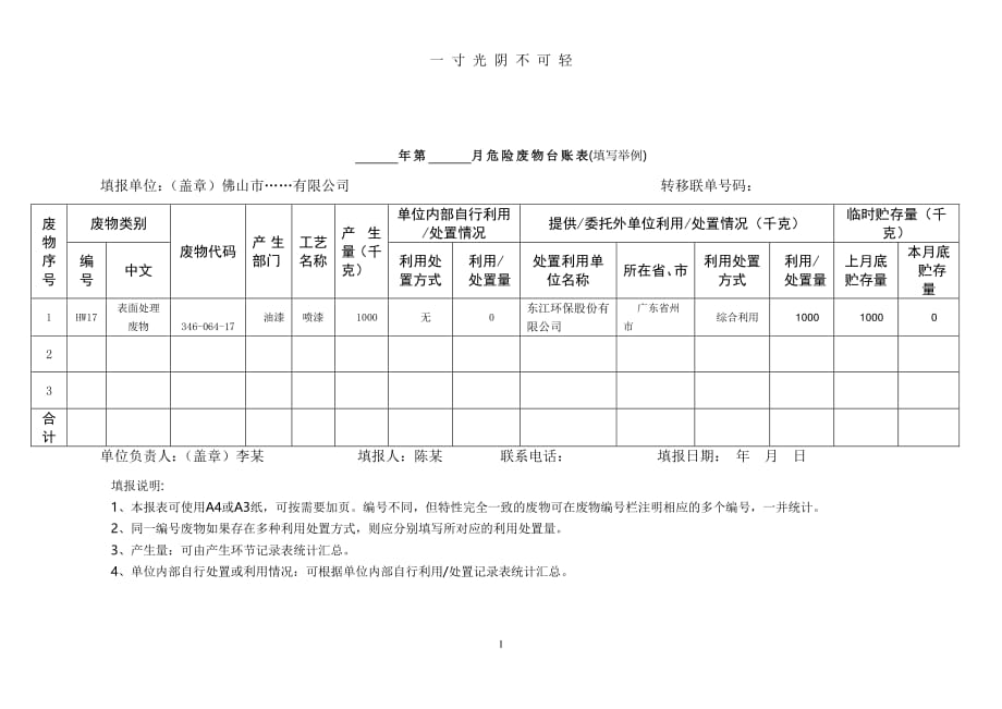 危险废物台账表(样板)（2020年8月整理）.pdf_第1页