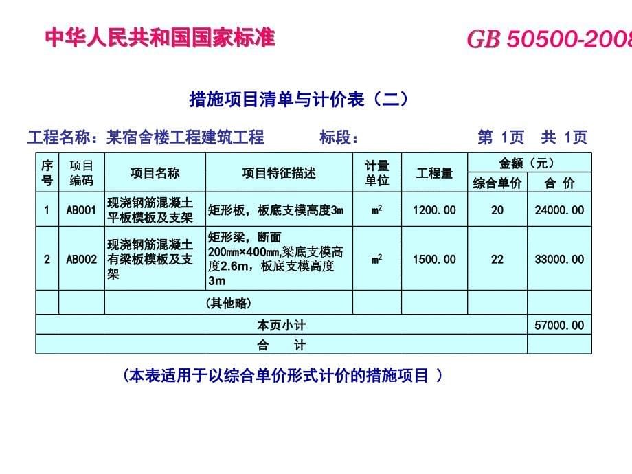 {冶金行业管理}煤矿基建概预算管理案例工程量清单计价_第5页