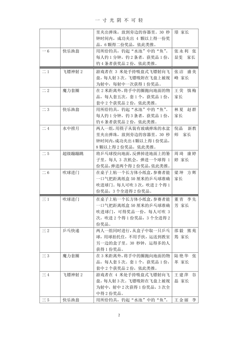 小学生六年级庆六一儿童节游园活动方案（2020年8月整理）.pdf_第2页