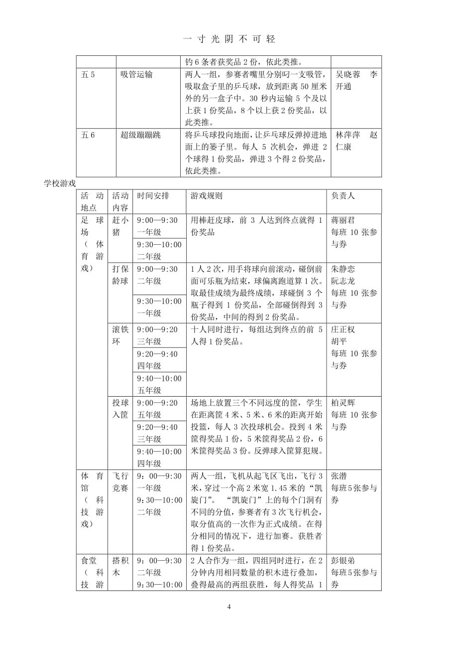 小学生六年级庆六一儿童节游园活动方案（2020年8月整理）.pdf_第4页