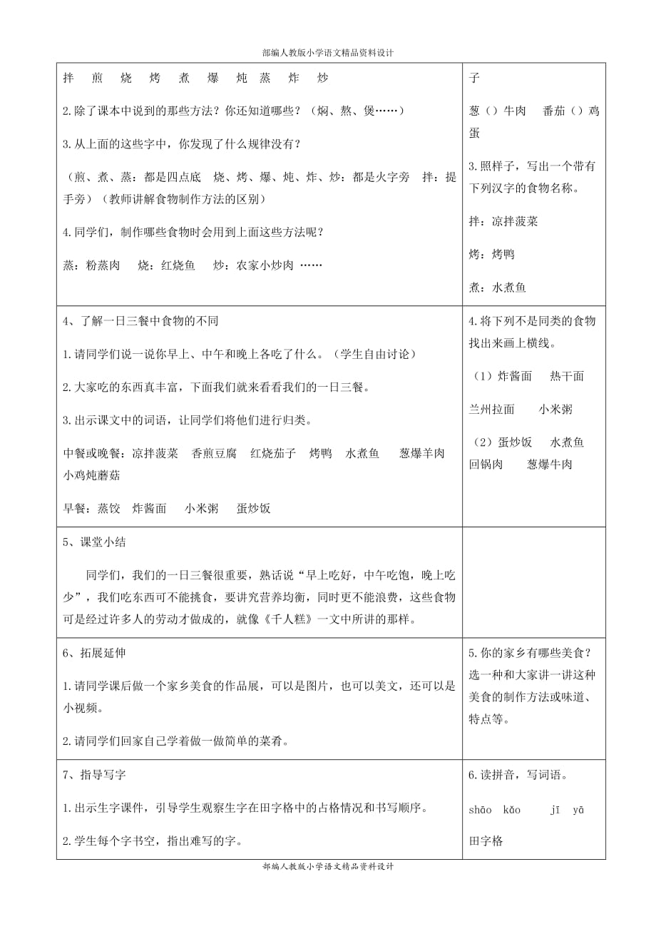 部编版语文二年级下册教案设计-识字4 中国美食_第2页