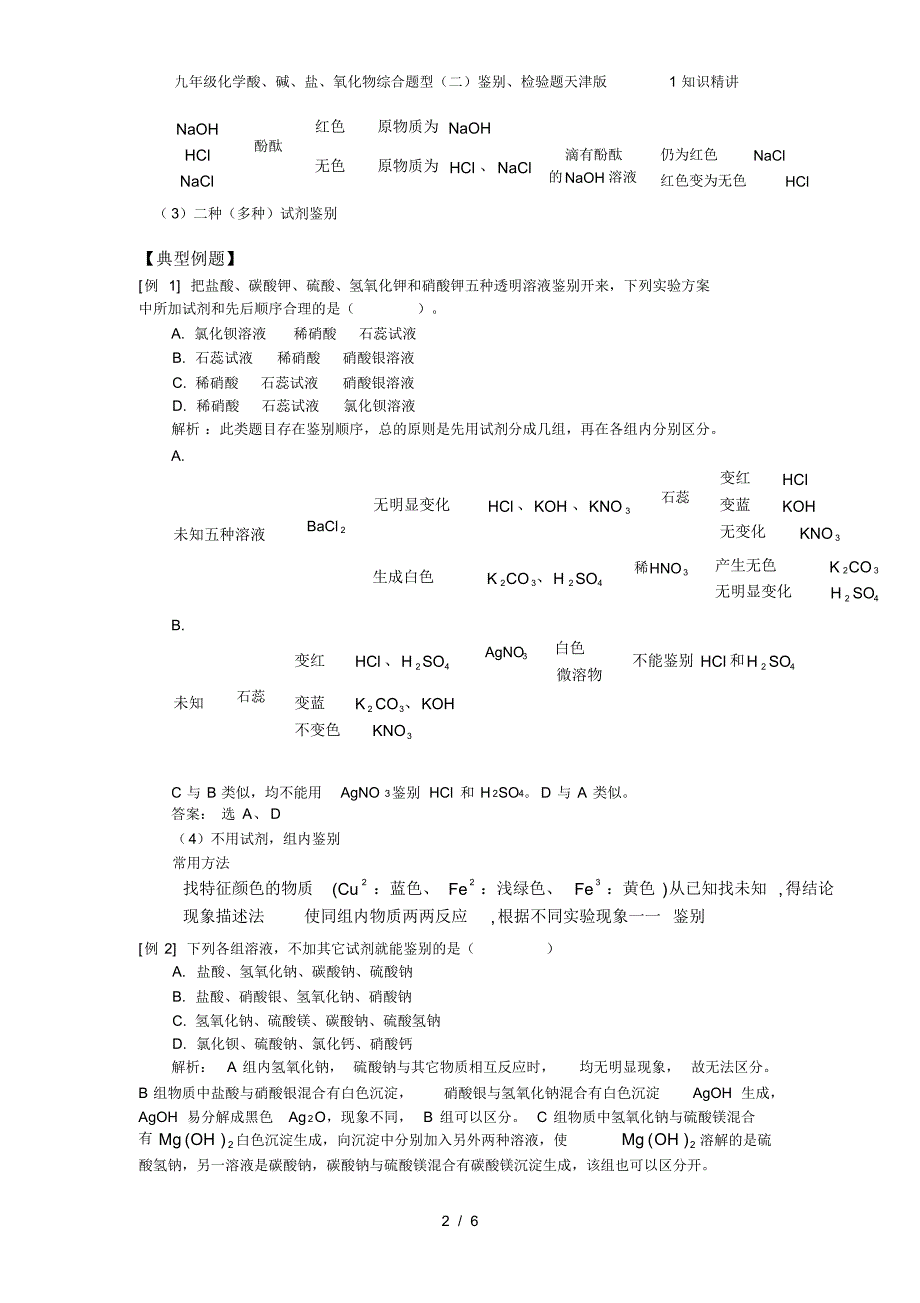 九年级化学酸、碱、盐、氧化物综合题型(二)鉴别、检验题天津版1知识精讲_第2页