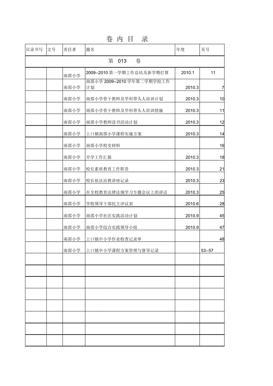 文书档案长期全目录索引.pdf_第1页