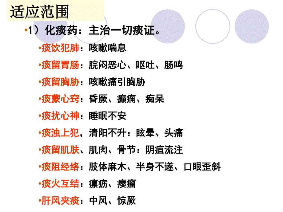 {医疗药品管理}027中药学基础化痰止咳平喘药_第3页