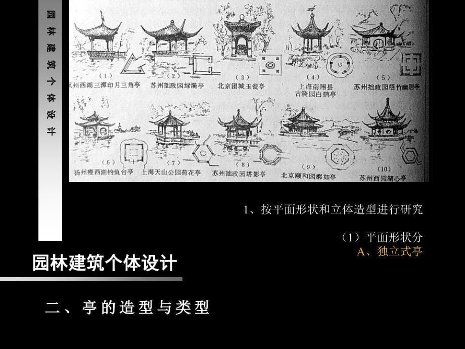 {园林工程管理}园林建筑个体设计亭与廊_第5页