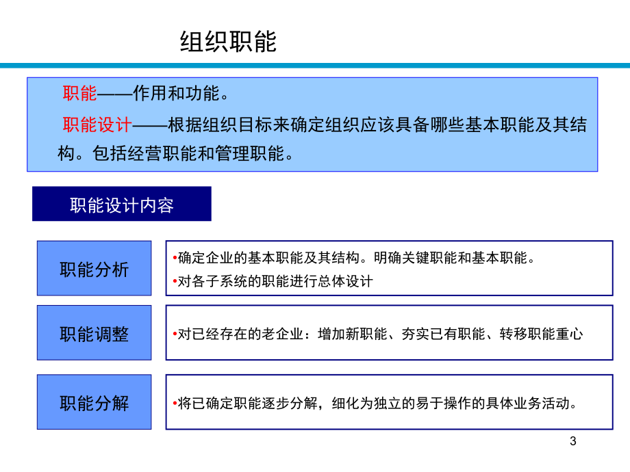 {企业组织设计}组织结构设计补充材料_第3页