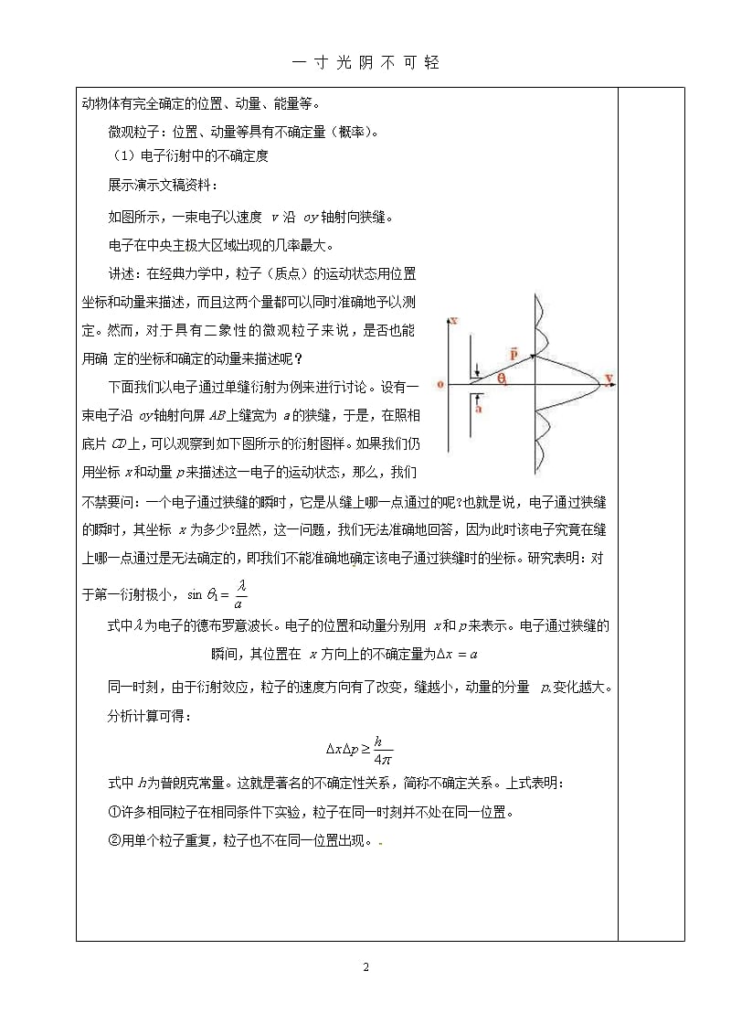 江苏省沭阳县潼阳中学高中物理17.5不确定关系教学案（2020年8月整理）.pptx_第2页