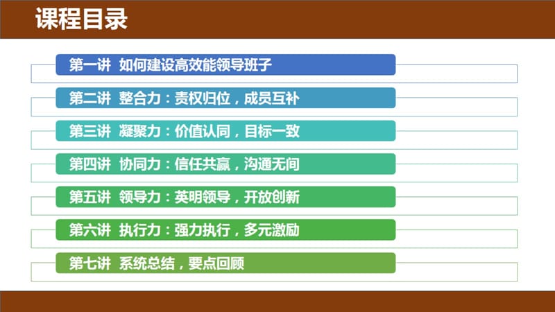 {企业团队建设}高效能团队的十项修炼_第2页