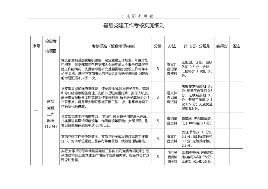 国企基层党建工作考核细则（2020年8月整理）.pdf_第1页