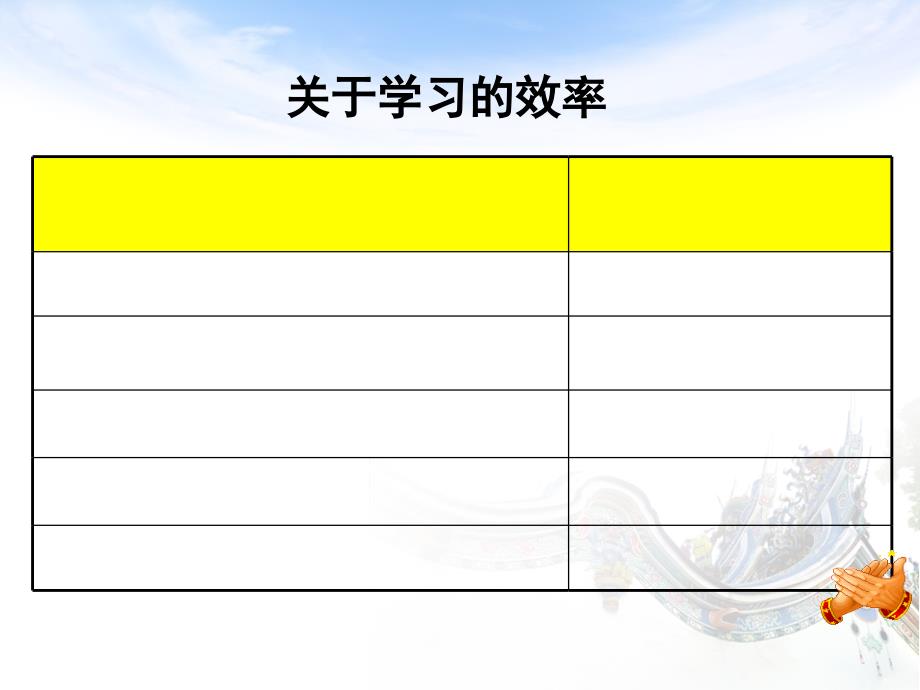 {企业团队建设}生管团队执行力强化训练_第2页