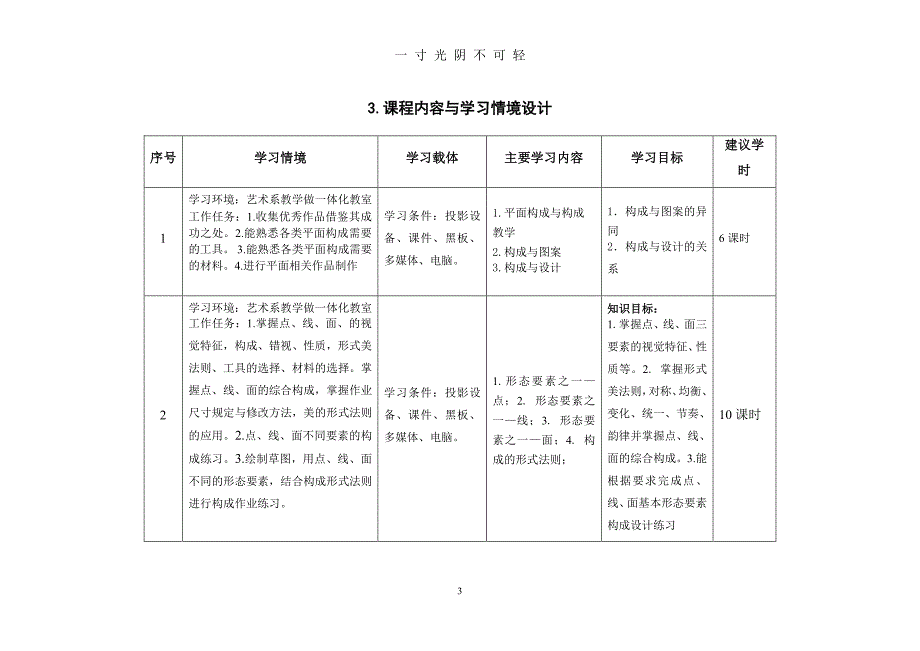 平面构成课程标准（整理）.pdf_第3页