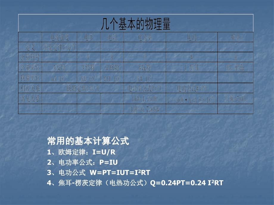 施工用电演示文稿1_第2页