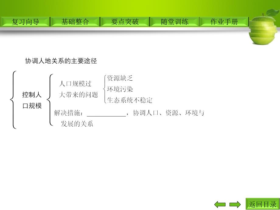 {企业发展战略}第二课可持续发展的基本内涵与协调人地关系的主要途径_第4页