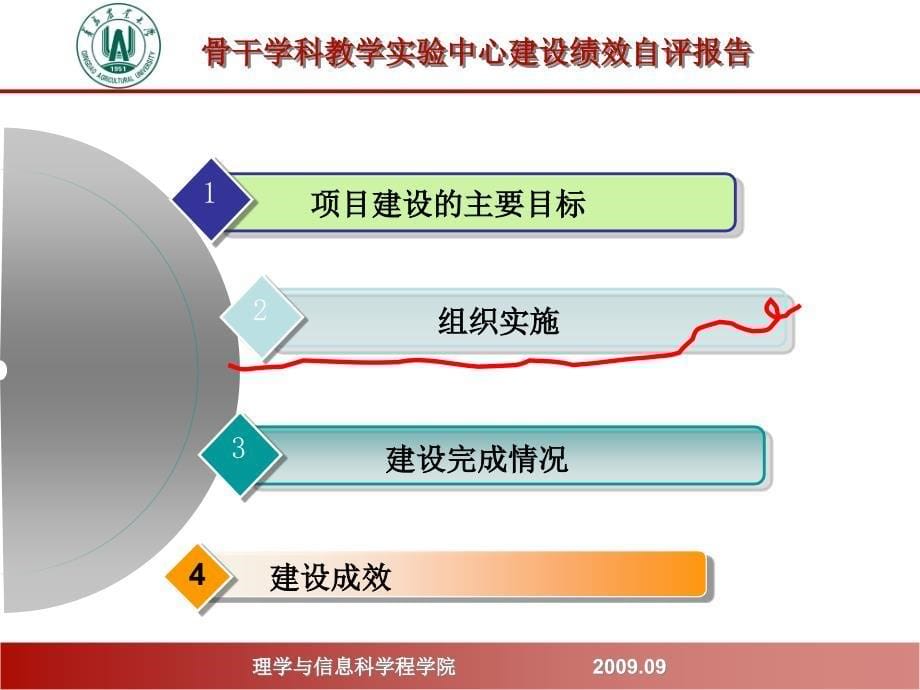 {通信公司管理}青岛农业大学计算机网络与通信技术教学实验中心建设绩效考评PP_第5页