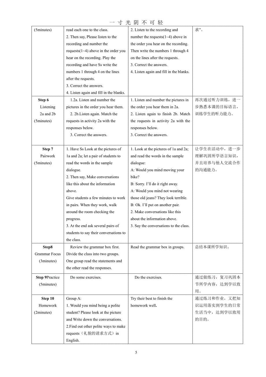 八年级下册英语人教版Unit7教案（2020年8月整理）.pdf_第5页