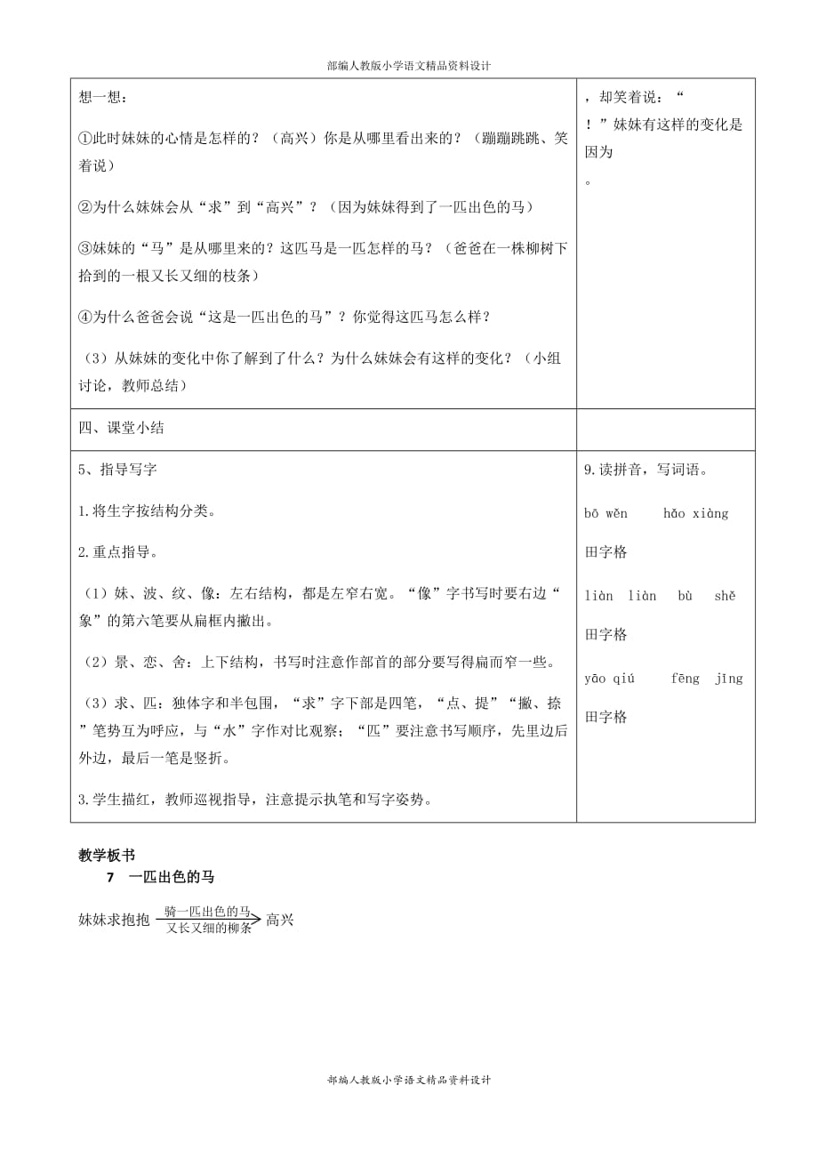 部编版语文二年级下册教案设计-7 一匹出色的马_第4页